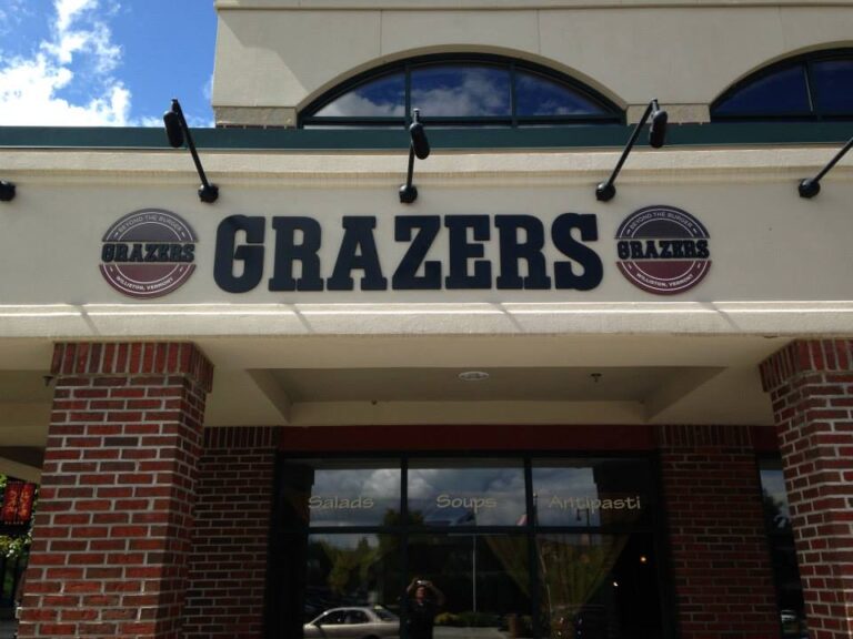 Local Businesses & Their Status