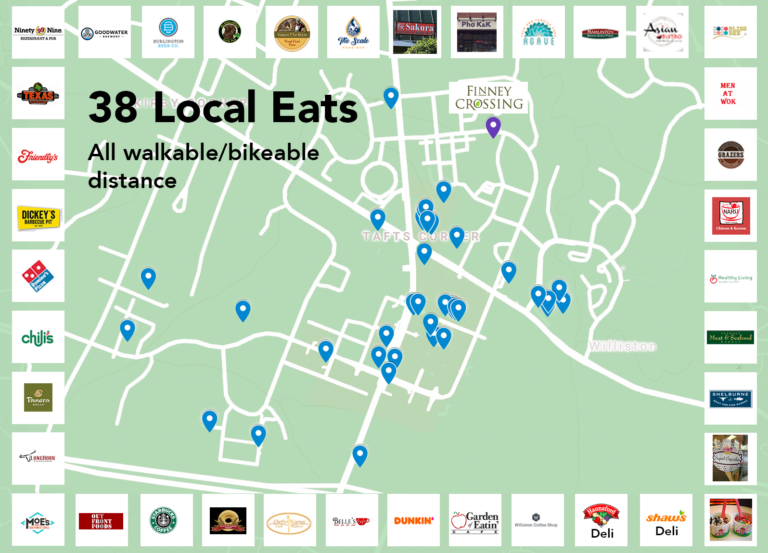 List up of Eateries Around Finney Crossing: 38 Options to Try!