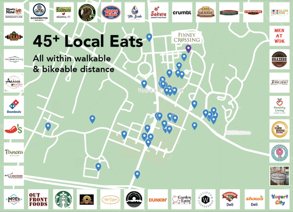 The Latest List up of Eateries Around Finney Crossing: New Options to Try!
